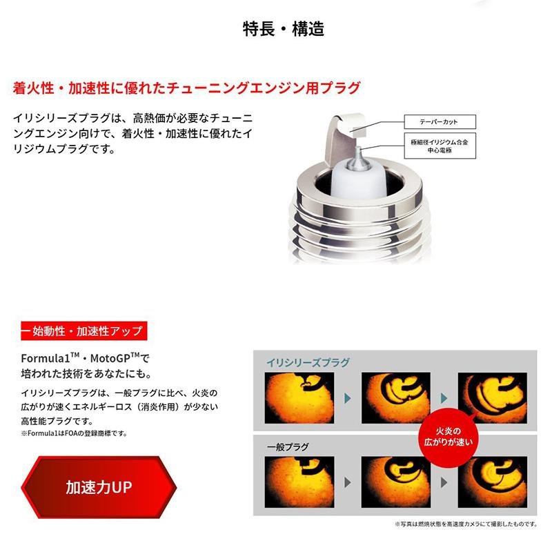 NGK 【メール便対応可】IRIWAY7(4558) 日本特殊陶業 イリシリーズ