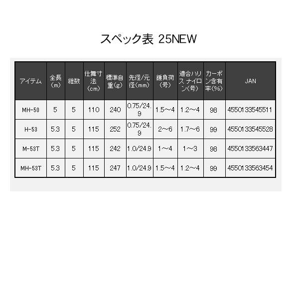 DAIWA（ダイワ） トーナメント ISO AGS MH-50 5m (2025年 10月新製品