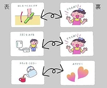 PriPri発達支援 絵カード1食事・トイレ (PriPri発達支援キット) | 佐藤